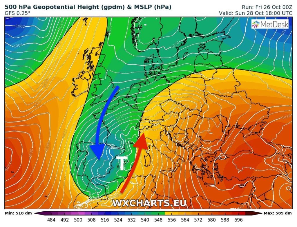 Oberthurgauer Wetter