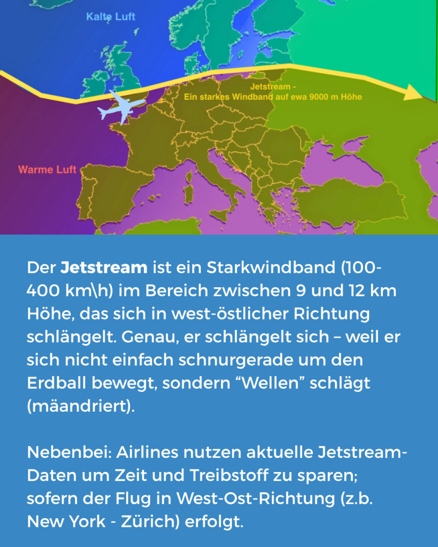 Oberthurgauer Wetter