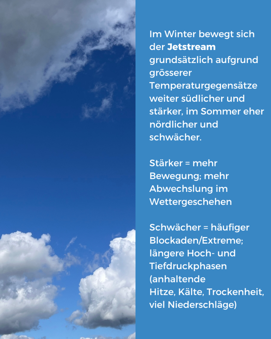 Oberthurgauer Wetter