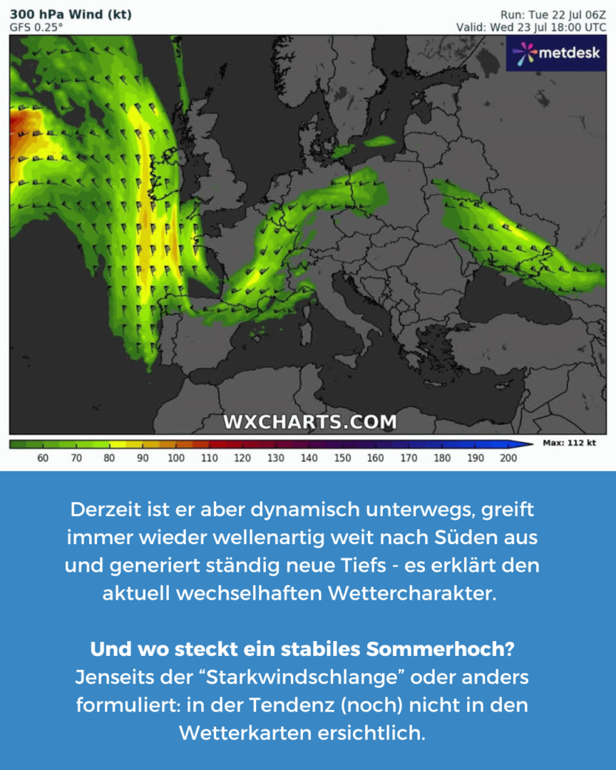 Oberthurgauer Wetter